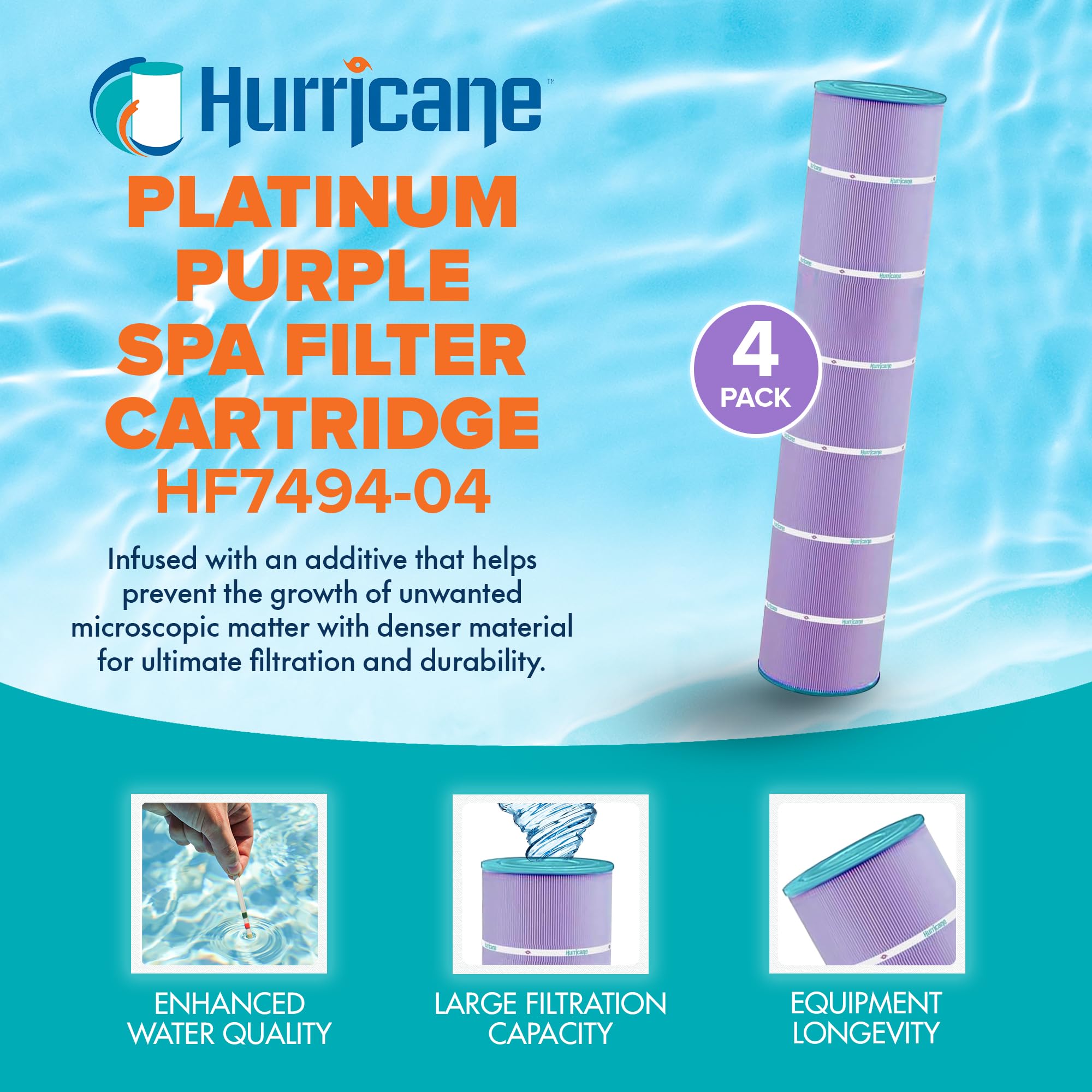Amazon.com : Hurricane Filters - 4 Pack HF7494-04 Platinum Purple
